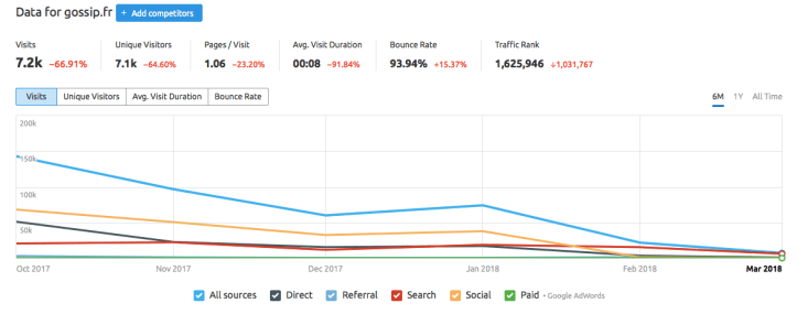 Capture d_écran 2018-04-24 à 12.13.46