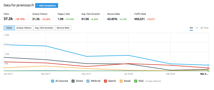 Capture d_écran 2018-04-24 à 12.49.15